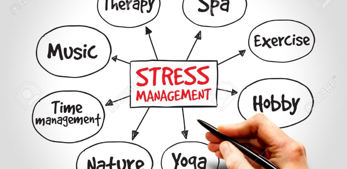 All About Stress Management Tips