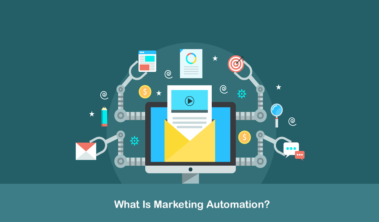 Improve Efficiency and Conversion Rate with Market Automation
