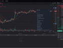 Overview of the Spot Crypto Trading Mode on WhiteBIT