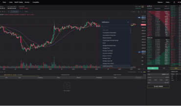 Overview of the Spot Crypto Trading Mode on WhiteBIT